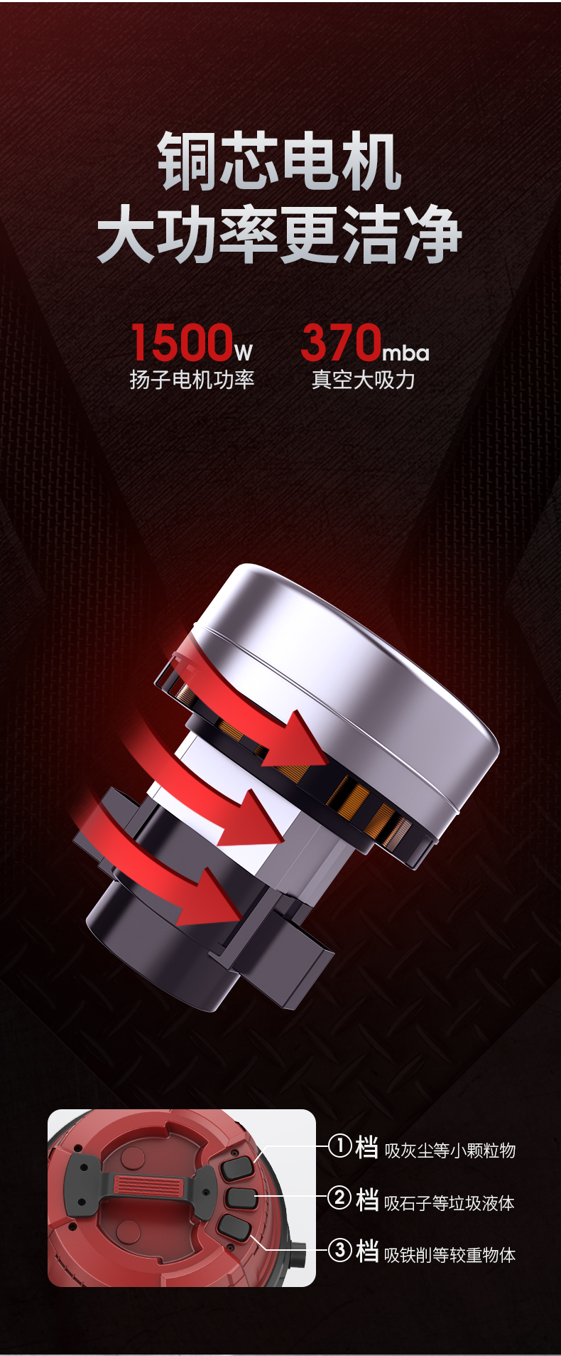 揚子C2 工業吸塵器(圖4)