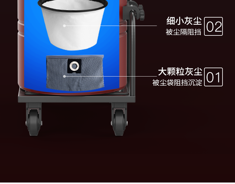 揚子C2 工業吸塵器(圖8)