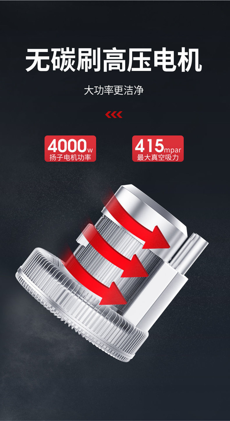 揚子C6 工業吸塵器(圖10)